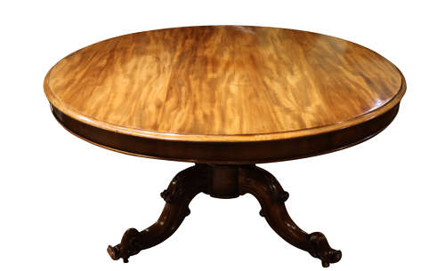 19thc Circular Mahogany Table